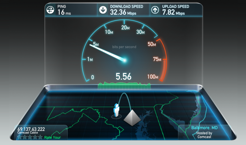 Какая скорость интернета считается нормальной - Speedtest-24