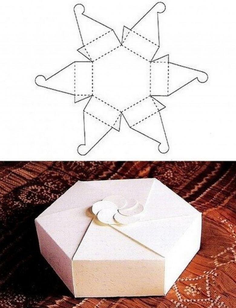 Как сделать коробку для подарка: пошаговая инструкция