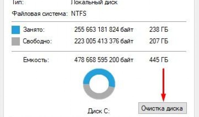 Жесткий диск для ноутбука: правильный выбор - залог надежной работы