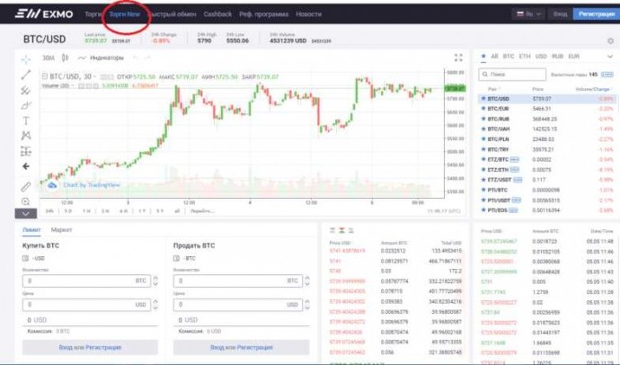 Биржа EXMO com: описание и особенности торговли криптовалютами