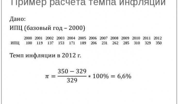 Как рассчитать индекс инфляции? Полезные советы и примеры расчета.