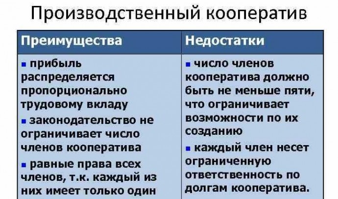 Капсом что такое – полное объяснение, преимущества и недостатки